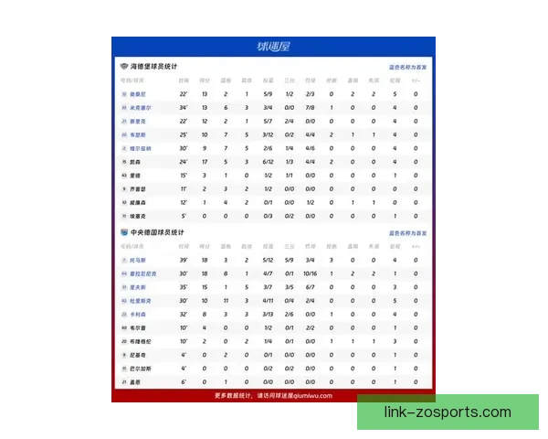 德甲最新赛程分析与球队实力深度推荐指南