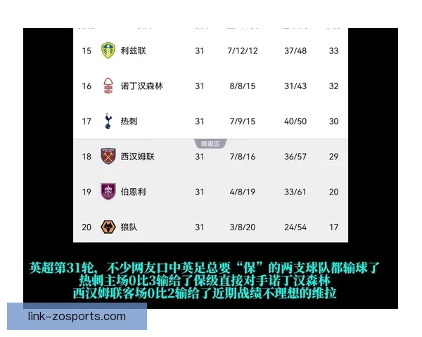 热刺麦迪逊定位球助攻效率英超排名最新变化解析