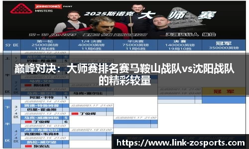 中欧体育